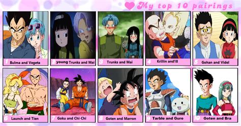 The different types of magic in Dragon Ball